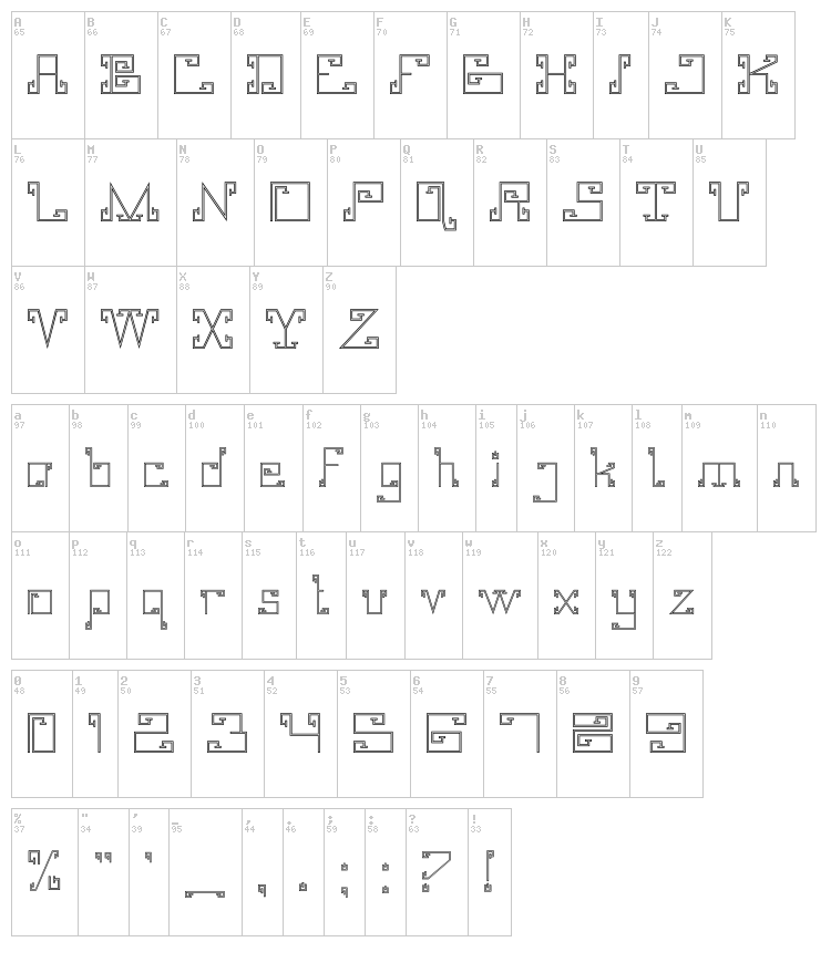 Ainu Minzoku font map
